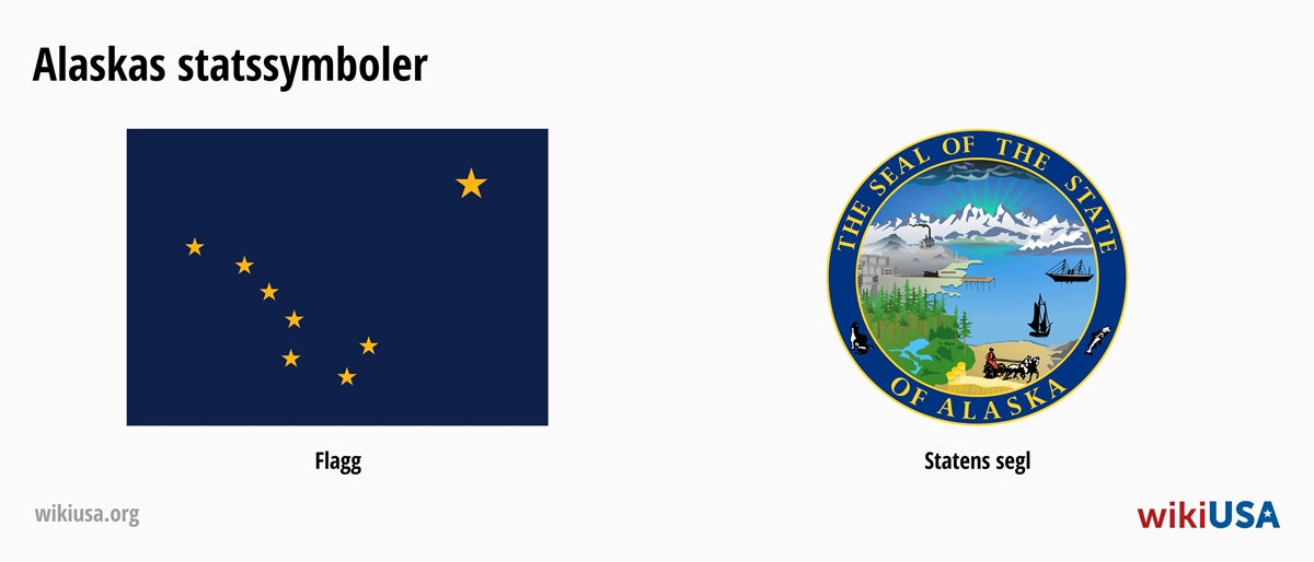 Flagg for delstaten Alaska | Det store seglet for delstaten Alaska