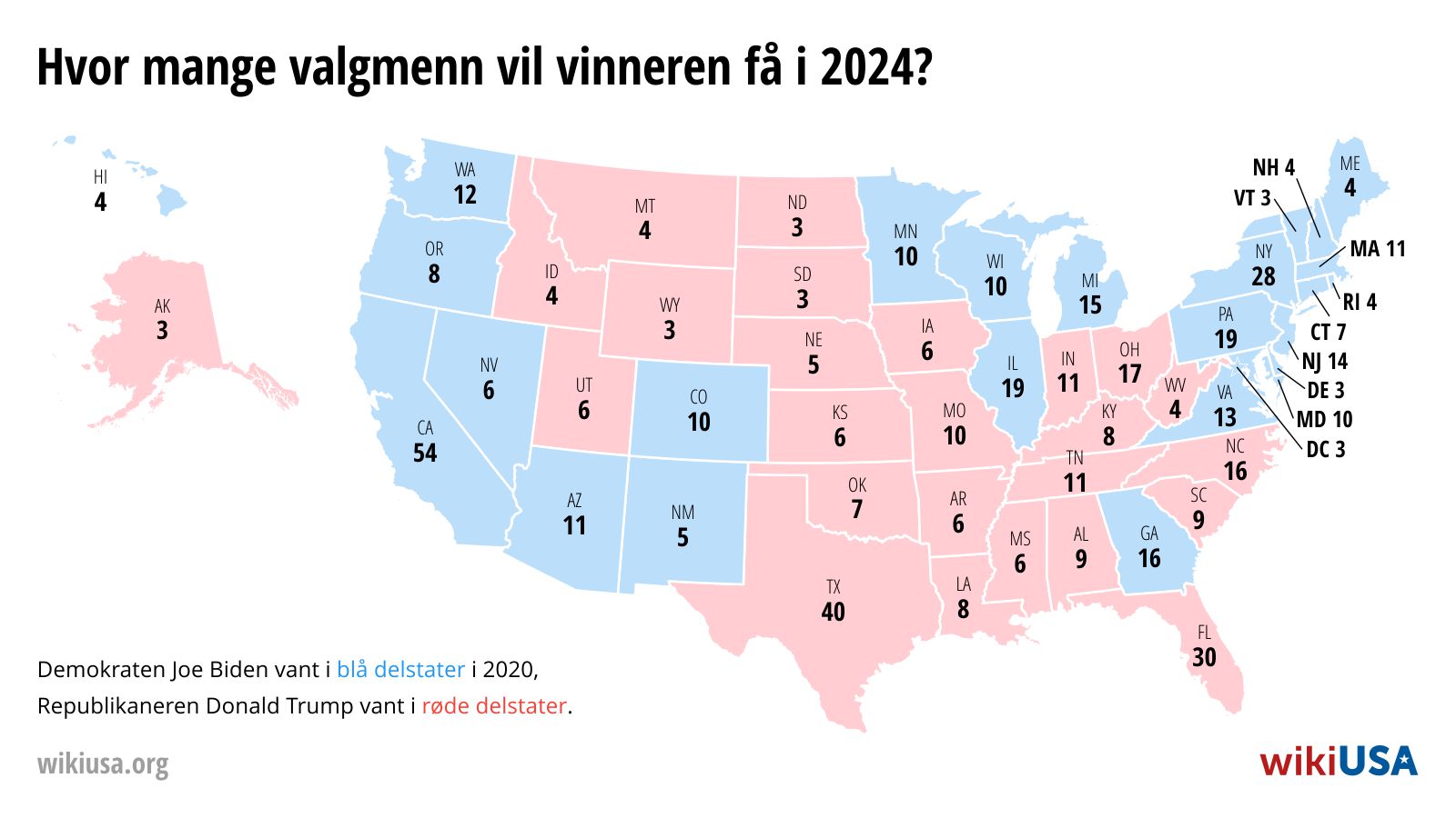 Presidentvalget i USA – hvordan velges presidenten? | © Petr Novák