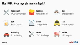 Tips i USA – beste praksis for restaurant, hotell eller taxi