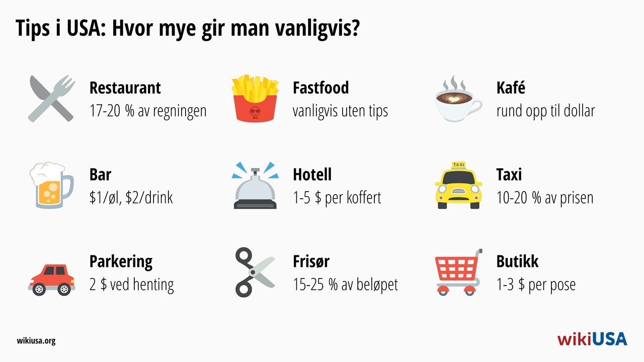 Tips i USA – beste praksis for restaurant, hotell eller taxi | © Petr Novák