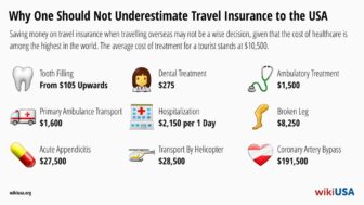 Reiseforsikring til USA – tips og hva du bør passe på